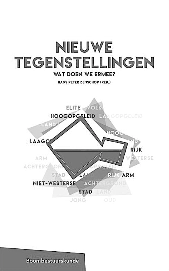Uitgelichte afbeelding voor Essay Henk Vos over de lokale verzorgingsstaat: ‘Bestaanszekerheid in het geding?’