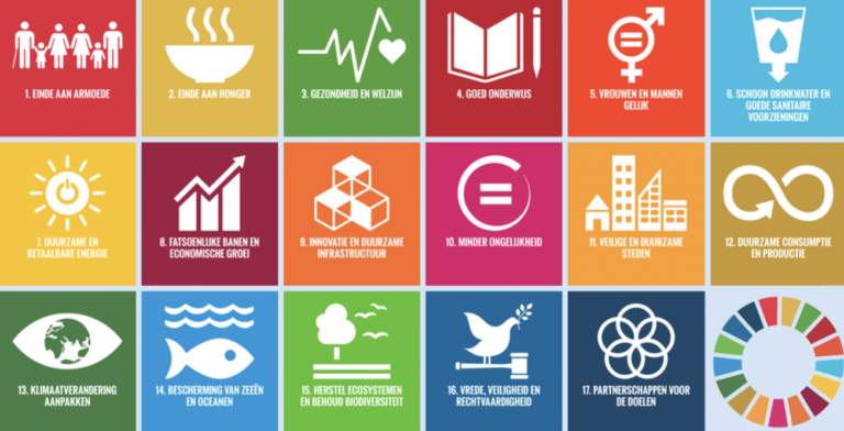 Uitgelichte afbeelding voor VERKIEZINGSSPECIAL // Signalement “Brede Welvaart & Sustainable Development Goals”